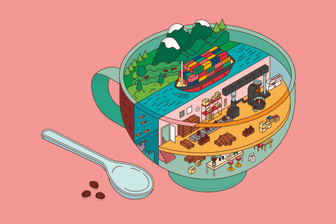 「Source Smart」を合言葉にSucafinaが目指すサプライチェーンのデジタル化とは?