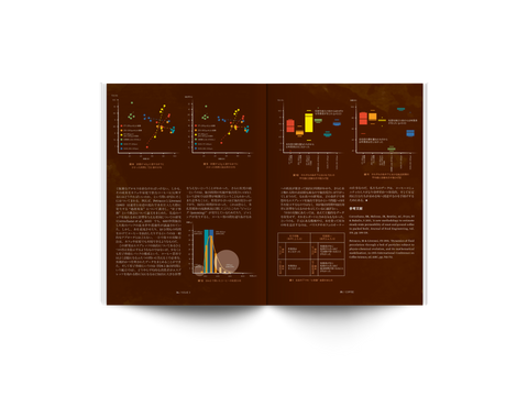 #3 : サプライチェーン、キャリア、ONE TEAM